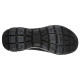Skechers summits